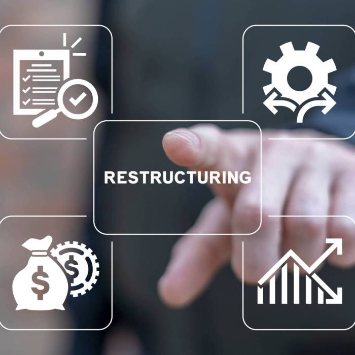 Concept of restructuring business and making company profitable. From loss to success. Avoid losses, make a profit. Change plans, work on mistakes. Increase efficiency, reduce costs. Correct the costs